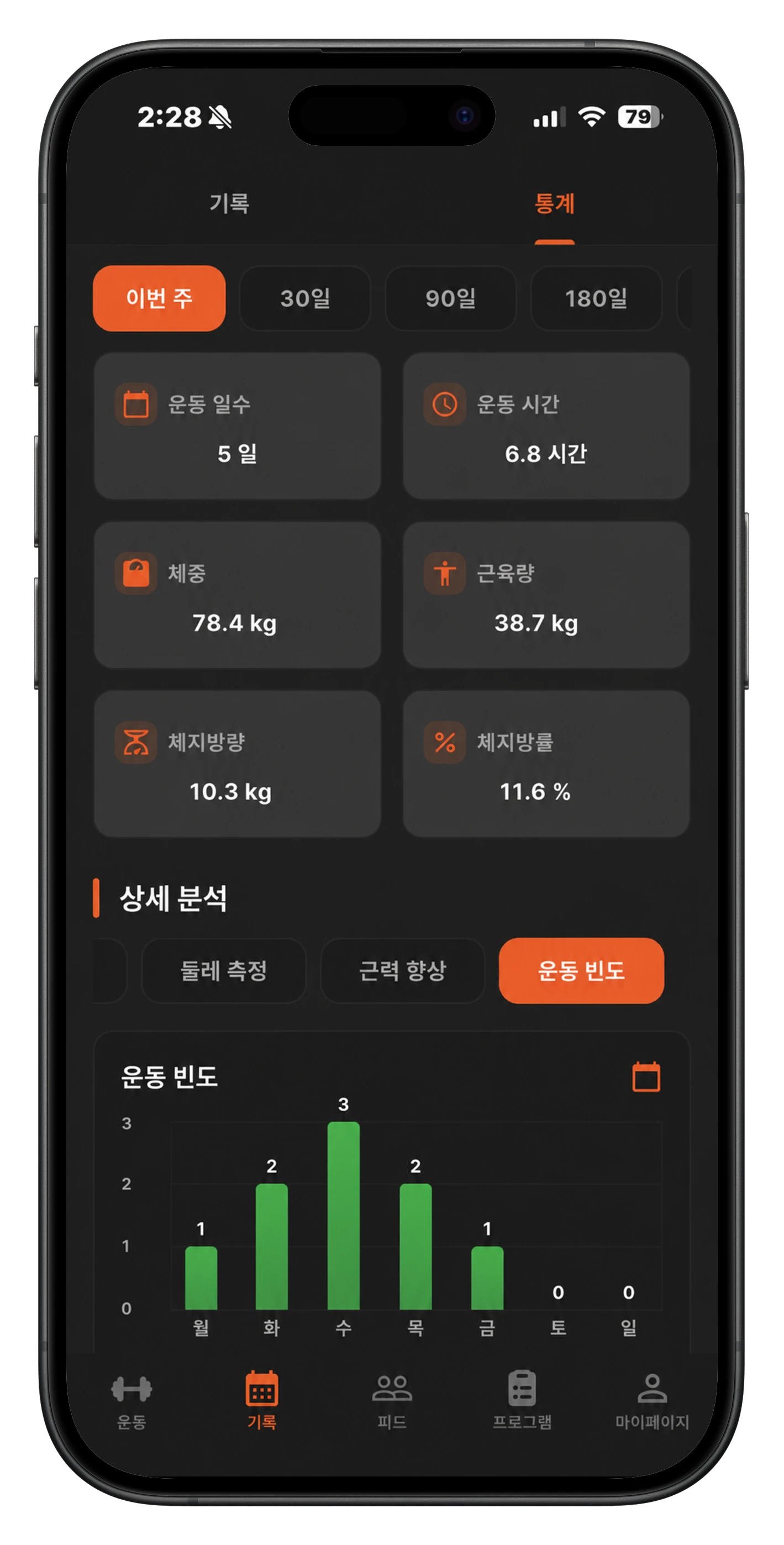통계와 분석